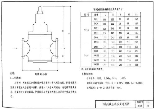 求助12s2图集59页减压阀安装高度图片