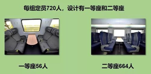 最新型动车"绿巨人"将开进丽水,遂昌,松阳,龙泉,庆元人,有福了