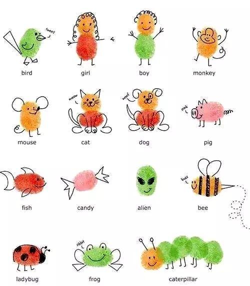科学活动——"独特的指纹"