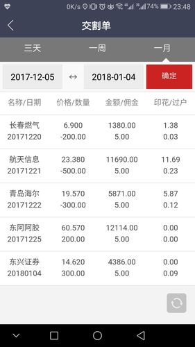 中信证券股票交易手续费有哪些