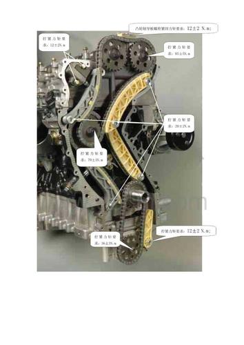 江淮瑞鹰柴油版的正时怎么对?