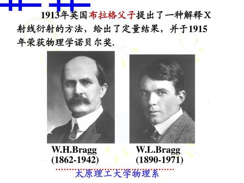 大学物理§14-9x射线的衍射 布拉格方程ppt