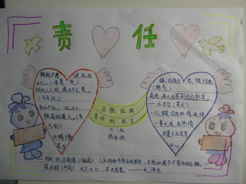 关于有责任的手抄报 责任与担当手抄报