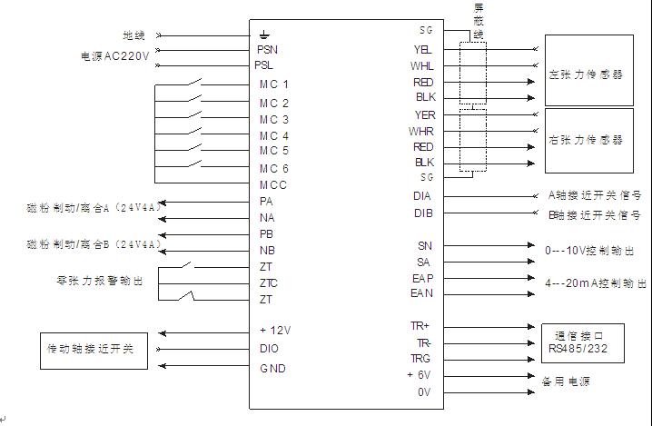 张力控制器接线图 连接方法