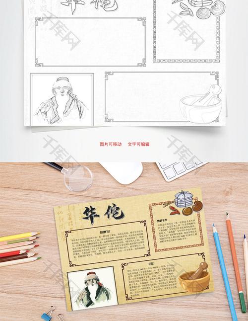 华佗心理疗法word手抄报