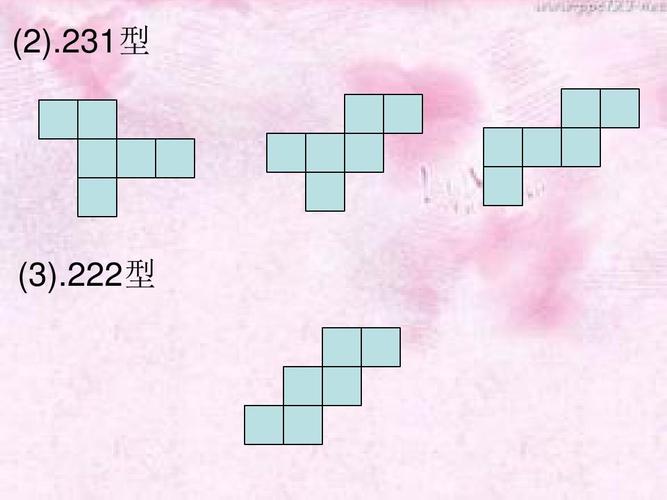 第1讲:长方体和正方体的认识,展开图,表面积ppt