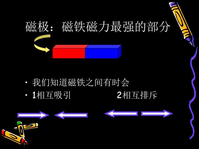 我们知道磁铁之间有时会   1相互吸引 2相互排斥