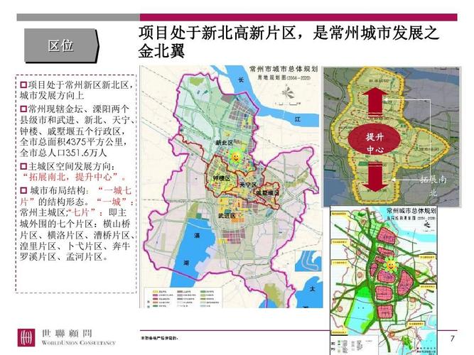 所有分类 工程科技 城乡/园林规划 常州商务中心项目咨询及概念性城市