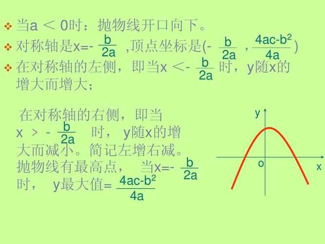 2用函数观点看一元二次方程课件(人教新课标)ppt
