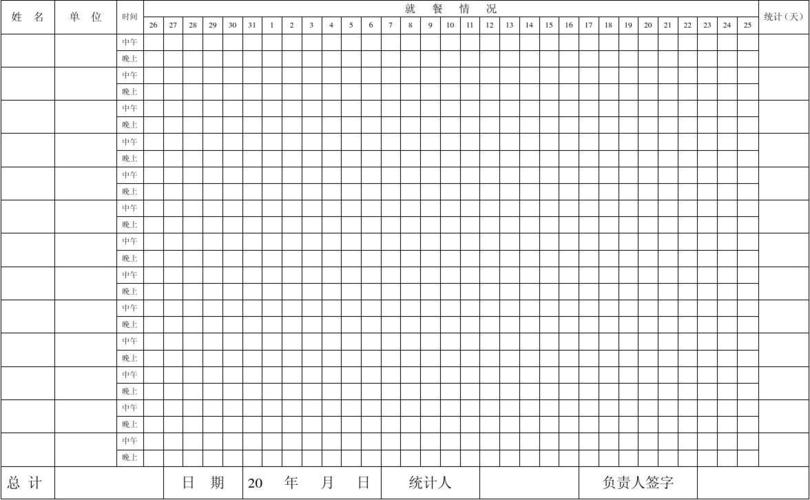 (共1页,当前第1页) 你可能喜欢 就餐人数统计表 用餐统计表 统计表