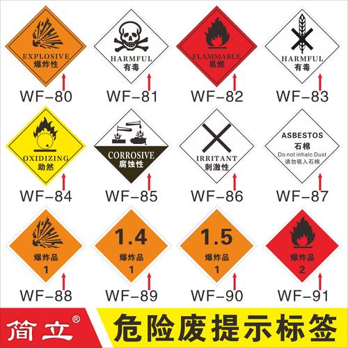 易燃爆炸性刺激性骷髅头国标警示牌危险化学品标签危险废物标识牌危废