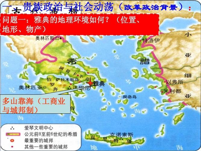 1 雅典城邦的兴起ppt课件3