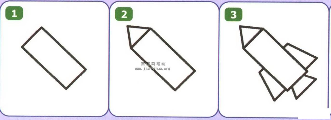 简笔画图解五 火箭资料: 火箭由装有易燃混合物的壳体组成的装置,燃烧