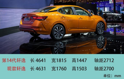十四代轩逸在尺寸上也来了一次全面升级,旧款轩逸的长宽高轴距分别是