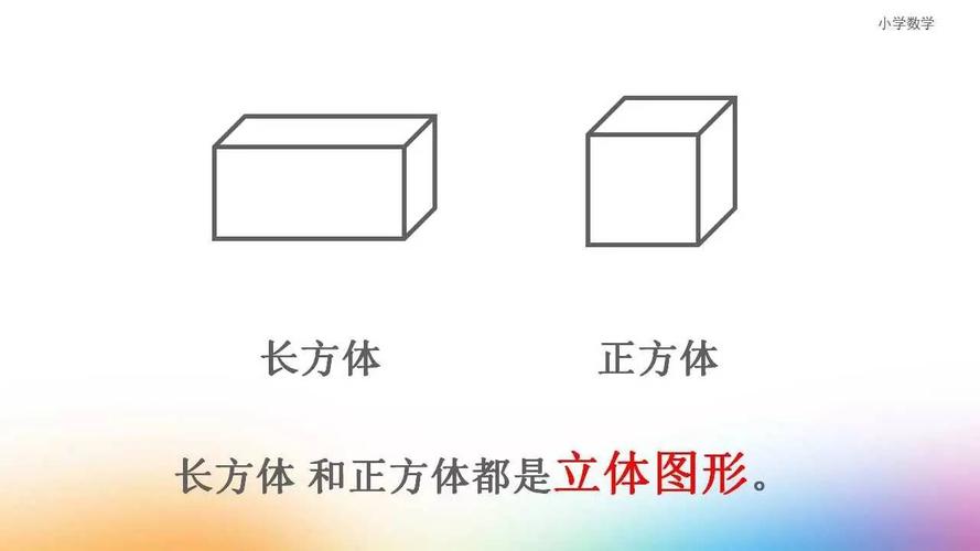 五年级下册西师版2.1《长方体正方体的认识》讲解