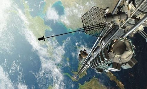 企业家的梦想,google x提出的这种太空天梯能够将信息和物品送到太空