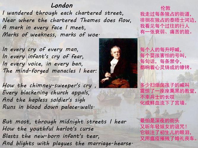 london--william-blake鉴赏ppt