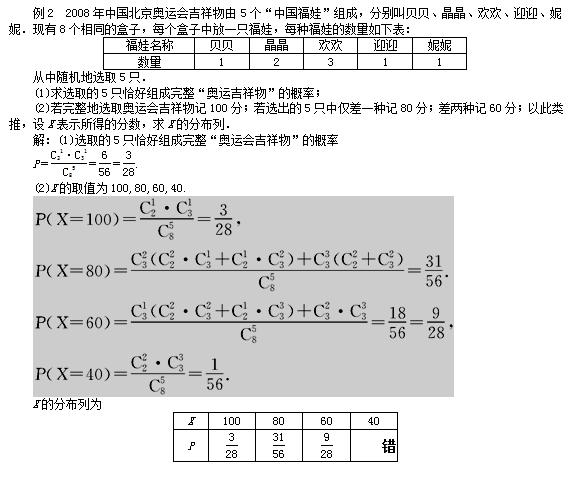 高中数学离散型随机变量的期望与方差知识点总结 学习
