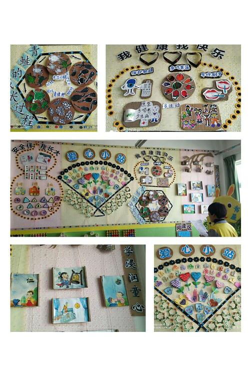 采用多种表现形式,追求环境与幼儿的互动效应,使每一块墙饰的都有教育