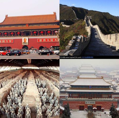 唱国歌,分享交流自己对我们国家的认识和祖国的一些名胜古迹