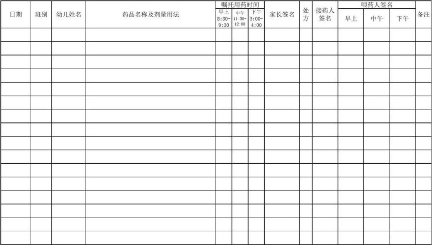 幼儿园幼儿服药登记表
