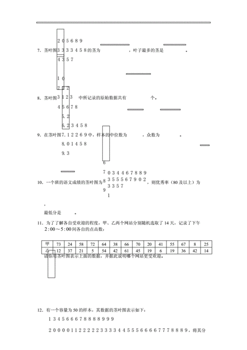 茎叶图练习题.docx 4页