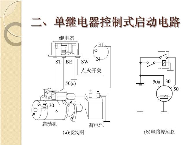 电器电路图 汽车电路图的识读 汽车自动变速器 汽车电路基础知识 基础