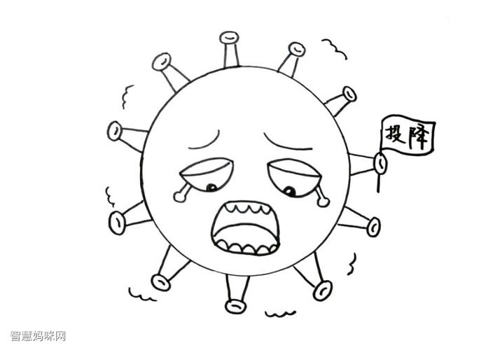 战胜肺炎病毒简笔画