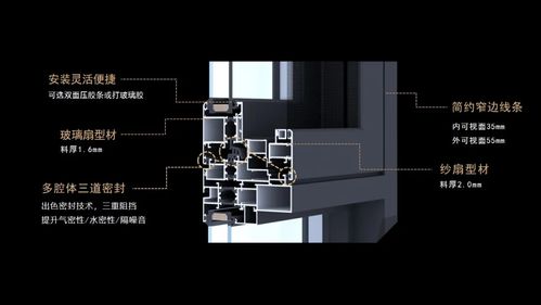 裕安门窗2021新爆品轻奢115断桥平开窗
