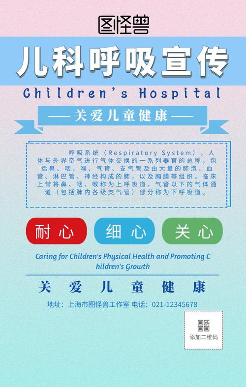 儿科呼吸宣传海报