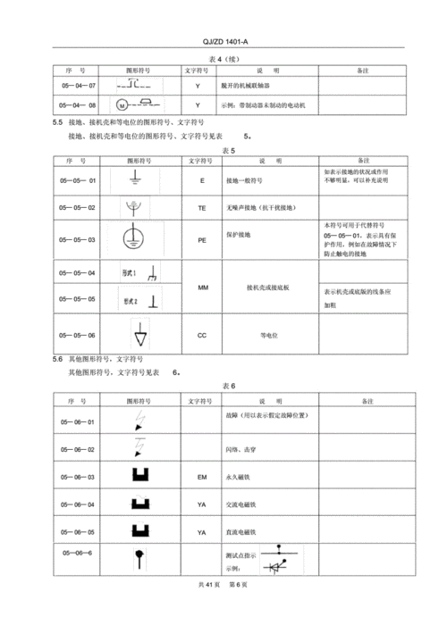 电力设备开关设常用电气图形符号及文字符号doc42页