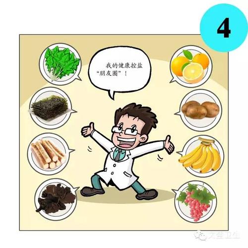 高血压病的饮食治疗原则.docx