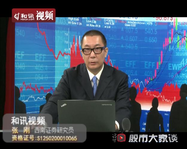 所属栏目:股市大家谈张刚:2400点未来将失守