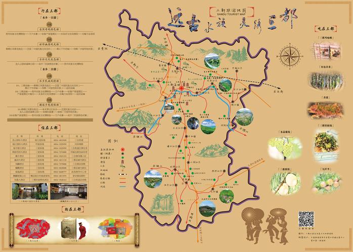 三都旅游地图