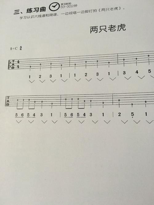 吉他谱这个怎么看,左手该按哪些轩