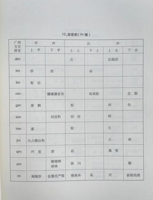 �广东歌曲唱词押韵秘籍�