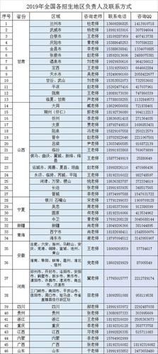 全国首批轨道交通类专业重点建设本科院校——西安交通工程学院