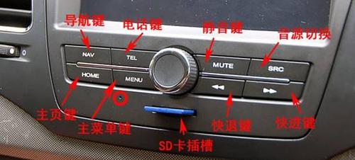 荣威350 inkanet实战傻瓜指南(一)