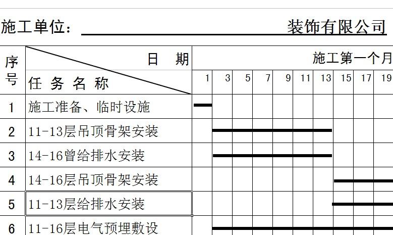 在ecel制作施工进度表时,图表中的黑横条是怎么弄的?