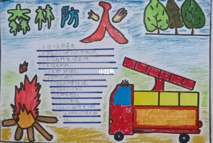 森林防火手抄报_手抄报_森林_人文_阅读