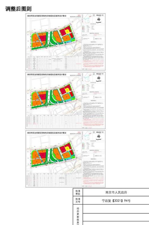 南京雨花台高新区控制性详细规划及城市设计整合mcd06010规划管理单元