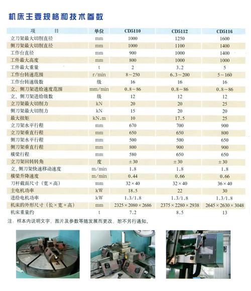 cd5110,5112,5116立式车床参数