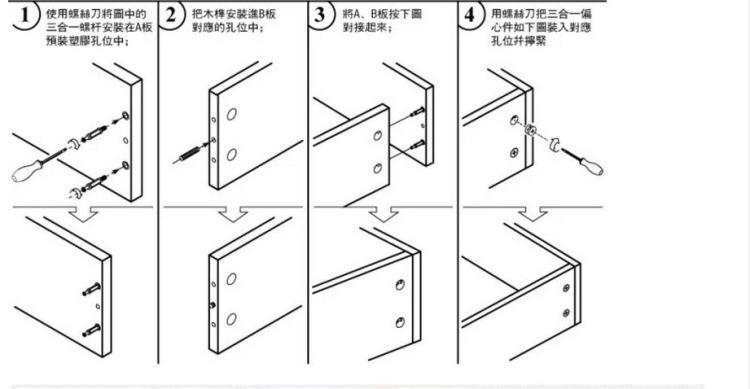 家具三合一连接件 二合一连接杆子 偏心轮螺丝五金配件 多种规格