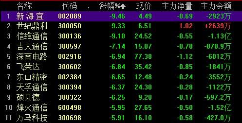 华为获全球首张5g产品的ce证书