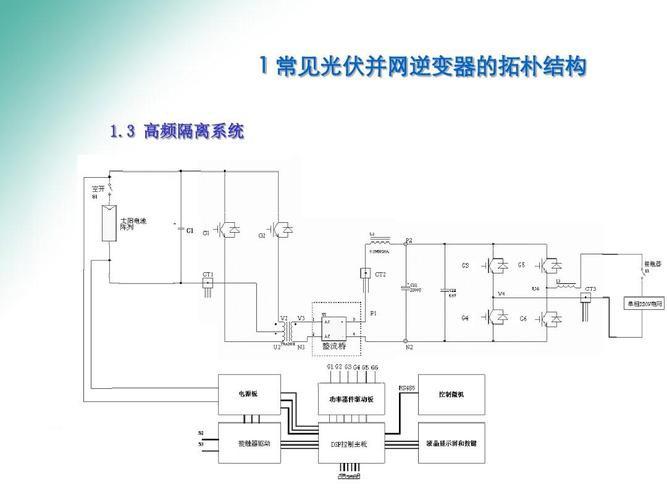 光伏逆变原理及应用   常见光伏并网逆变器的拓朴结构 1.