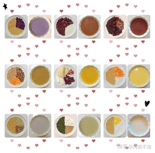 有老人,料理机可以用来制作,各种软糯的营养膳食,五谷浆,杂粮粥,破壁