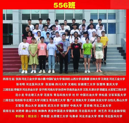 快来看!2019年高考大名一中这些班级究竟有多优秀