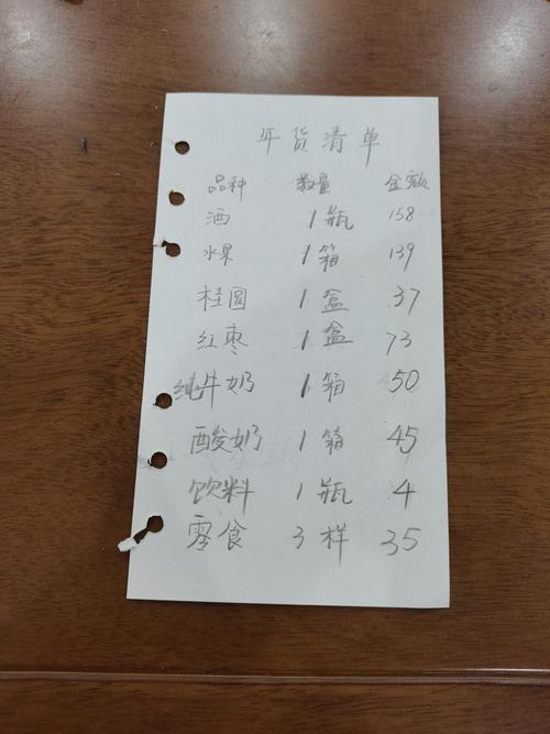 其它 我的年货清单 写美篇 过年前,妈妈告诉我们要去超市买东西准备