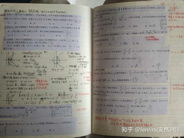 一位高考数学满分考生的错题本