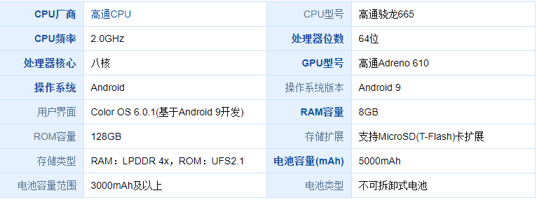oppoa11x参数配置怎么样(oppoa11x摄像头参数?